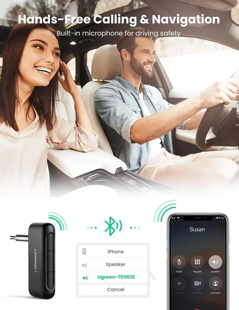 Bluetooth-ресивер UGREEN CM276 Bluetooth 5.0 Receiver Audio Adapter - изображение 3