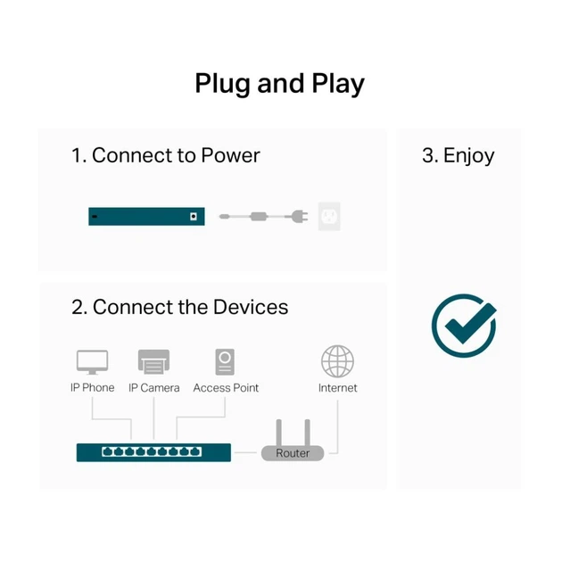 Коммутатор сетевой TP-Link (LS1016G) - Фото 8 Коммутатор сетевой TP-Link (LS1016G) - изображение 8
