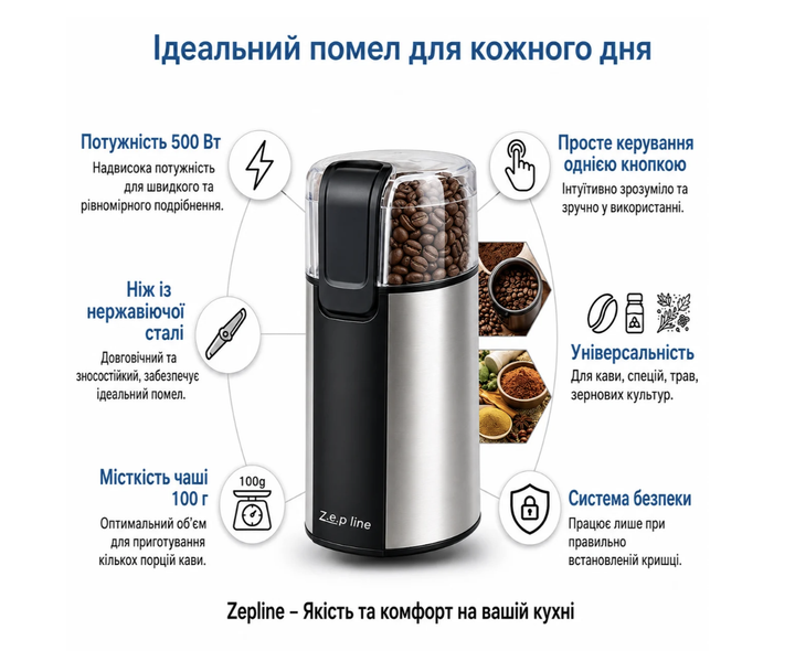 Кофемолка электрическая Zepline ZP-362 500 Вт роторная из нержавеющей стали для кофе, специй и орехов Черная - изображение 3