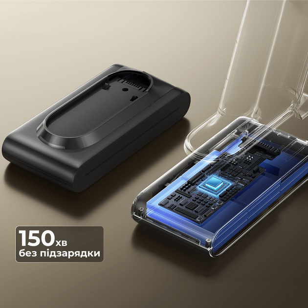 Аккумуляторный пылесос Dreame Z30 Ultra Complete - изображение 3