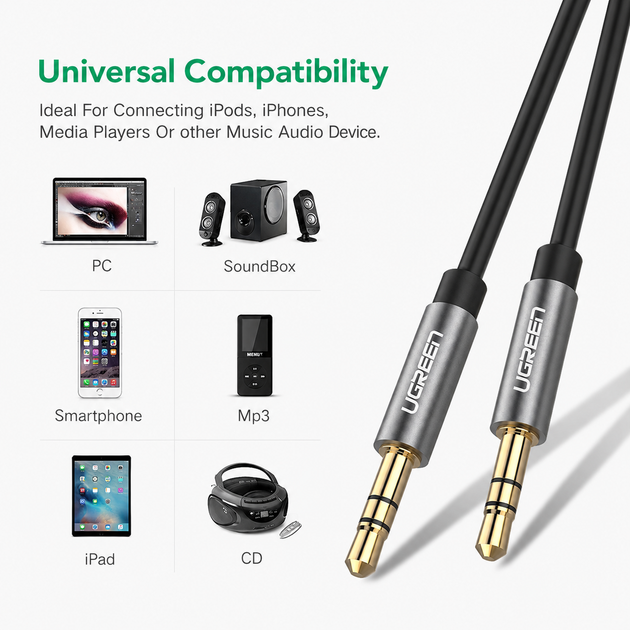 Аудіокабель UGREEN AV119 3.5mm Male to 3.5mm Male Cable 1m Black (UGR-10733) - зображення 7