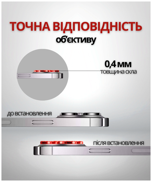 Защитное стекло Diamonds Lens для iPhone 11 12 12 mini с рамкой максимальная защита камеры Sierra Blue SR-547 - изображение 5