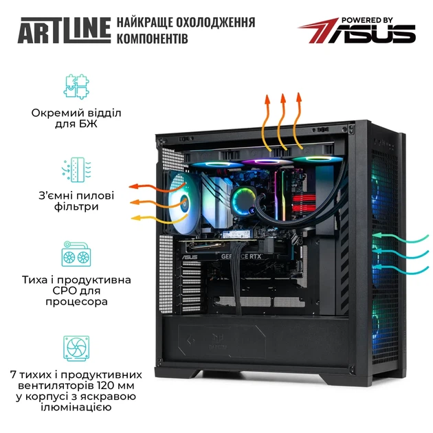 Комп'ютер ARTLINE Overlord GT302 (GT302v12) - изображение 4