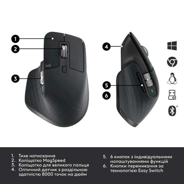 Мишка Logitech MX Master 3S for Business Graphite (910-006582) - изображение 6
