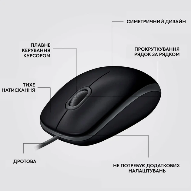 Мишка Logitech B100 USB Black (910-003357) - изображение 7