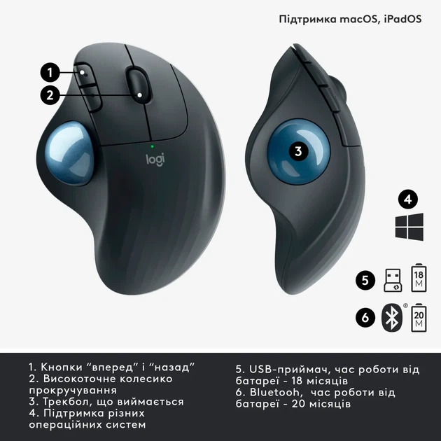 Мишка Logitech Ergo M575 for Business Wireless Trackball Graphite (910-006221) - изображение 6