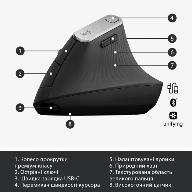 Мишка Logitech MX Vertical (910-005448) - Фото 6 Мишка Logitech MX Vertical (910-005448) - изображение 6