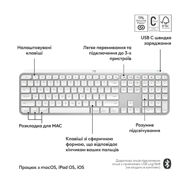 Клавіатура Logitech MX Keys S for Mac Pale Grey (920-011638) - зображення 2