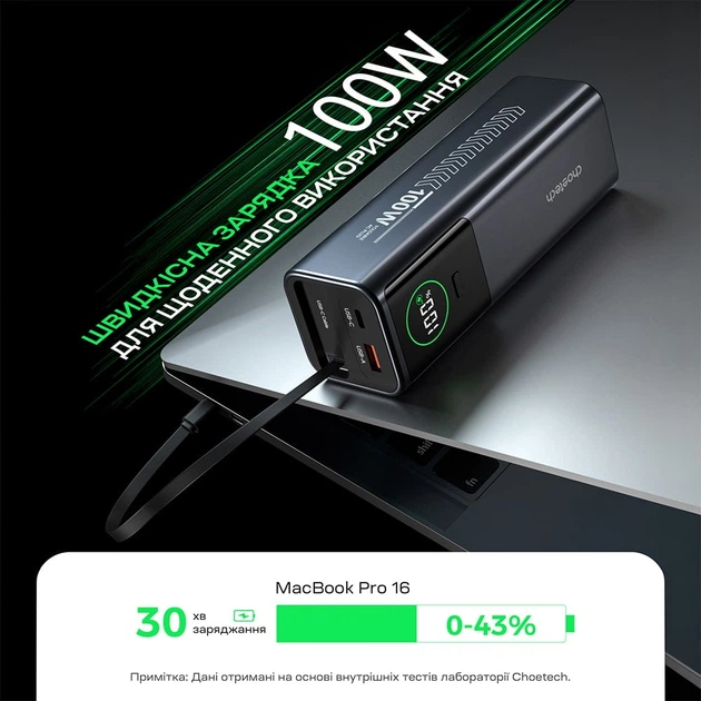 Повербанк 20000mAh Choetech B1012 Grey 100W з EU адаптером QC3.0 PD3.0, вбудований кабель (43-00164) - Фото 4 Повербанк 20000mAh Choetech B1012 Grey 100W з EU адаптером QC3.0 PD3.0, вбудований кабель (43-00164) - зображення 4