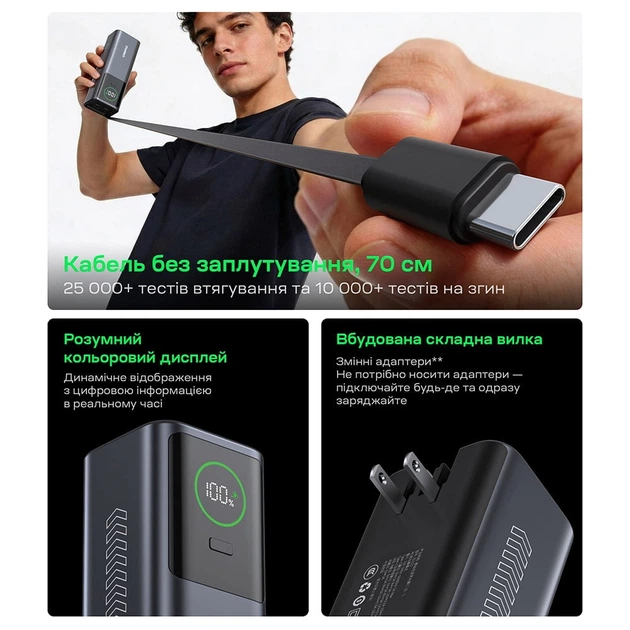 Повербанк 20000mAh Choetech B1012 Grey 100W з EU адаптером QC3.0 PD3.0, вбудований кабель (43-00164) - Фото 7 Повербанк 20000mAh Choetech B1012 Grey 100W з EU адаптером QC3.0 PD3.0, вбудований кабель (43-00164) - зображення 7