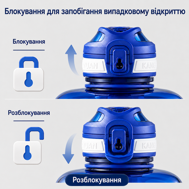 Еко-пляшка KANGZYUAN 2200 мл (2.2 л) — Синя Tritan BPA-free, ударостійка, спортивна з ручкою та ремінцем - Фото 3 Еко-пляшка KANGZYUAN 2200 мл (2.2 л) — Синя Tritan BPA-free, ударостійка, спортивна з ручкою та ремінцем - зображення 3