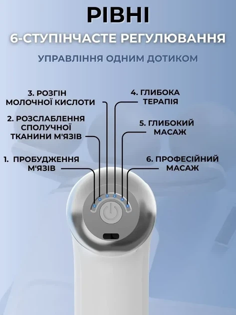 Портативный перкуссионный массажер-пистолет 24 Вт с 6 скоростями и 9 насадками для массажа мышц - изображение 6