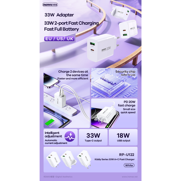 Мережевий зарядний пристрій Remax RP-U122 Kiddy 33 Вт PD+QC USB Type-C + USB-A білий - Фото 3 Мережевий зарядний пристрій Remax RP-U122 Kiddy 33 Вт PD+QC USB Type-C + USB-A білий - изображение 3