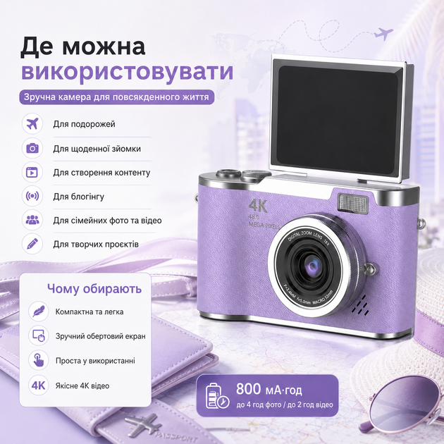 Цифровая 4K камера с вращающимся экраном - изображение 3