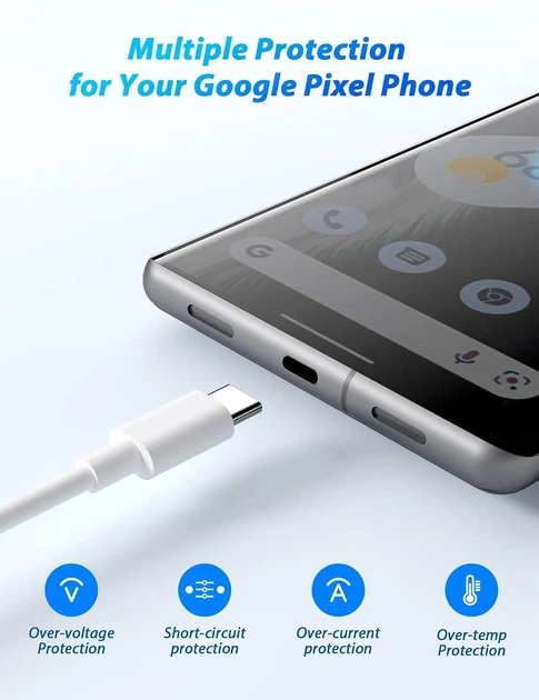 Кабель Google Pixel USB C To USB C PD 45 W 1м - изображение 7