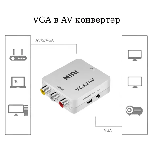 Адаптер VGA на AV (RCA) для ТВ Stone переходник (ST-SC008) - изображение 5