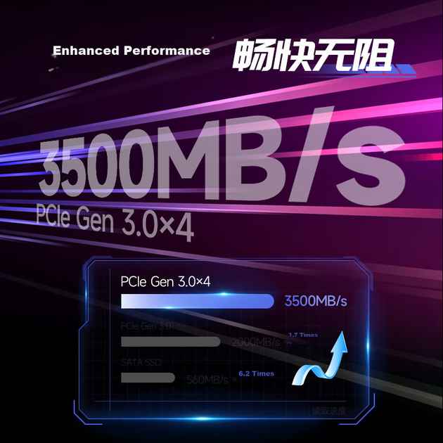 SSD диск Fanxiang S530Q 500GB M.2 2230 NVMe PCIe 3.0 x4 QLC - изображение 4
