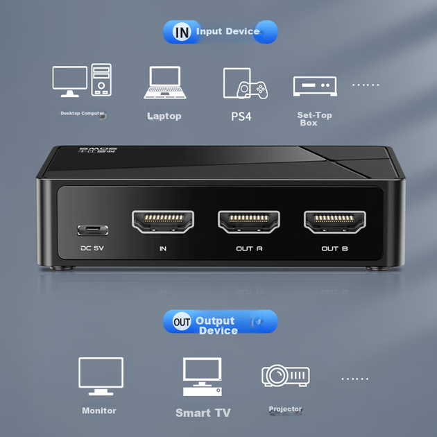 Разветвитель видеосигнала SDWS SDH-12 4K UHD - изображение 11