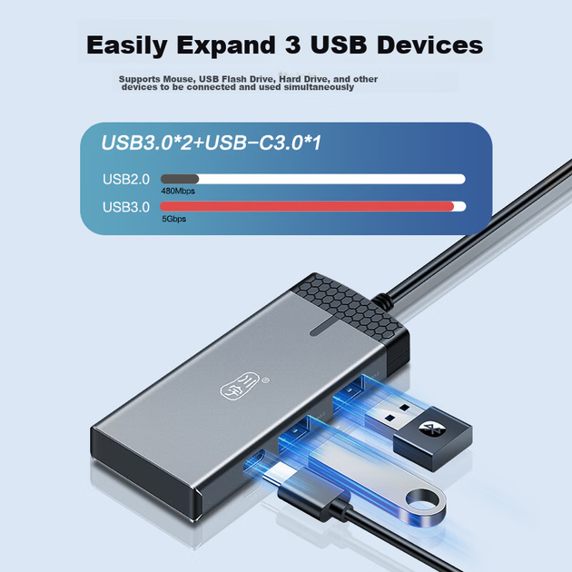 Розширювальна док-станція Chuanyu Type-C, конвертер USB-C на HDMI, розгалужувач SD/TF, сумісний з Huawei Apple MacBook 7, HDMI+PD, швидка зарядка+USB/C*3 - изображение 6