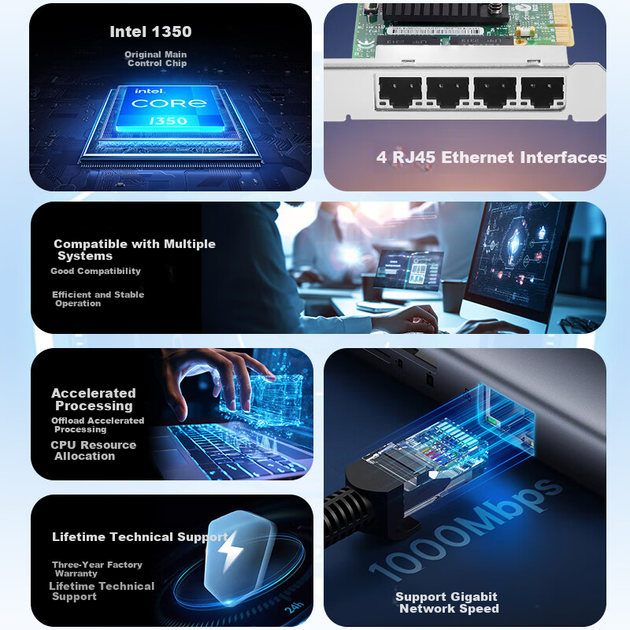FLYBISH KY-350 Оновлена мережева карта PCIe X4 Gigabit з чотирма портами для сервера, мережевий адаптер для промислової камери машинного зору, чіп Intel I350AM4 - Фото 5 FLYBISH KY-350 Оновлена мережева карта PCIe X4 Gigabit з чотирма портами для сервера, мережевий адаптер для промислової камери машинного зору, чіп Intel I350AM4 - изображение 5