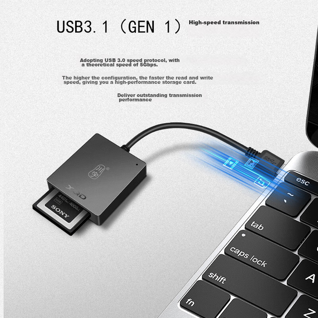 Високошвидкісний кард-рідер Chuanyu Type-C/USB 3.1 (Gen 1), підтримує карти пам'яті XQD з протоколом USB, сумісний з дзеркальними фотокамерами D4/D5 - Фото 5 Високошвидкісний кард-рідер Chuanyu Type-C/USB 3.1 (Gen 1), підтримує карти пам'яті XQD з протоколом USB, сумісний з дзеркальними фотокамерами D4/D5 - изображение 5