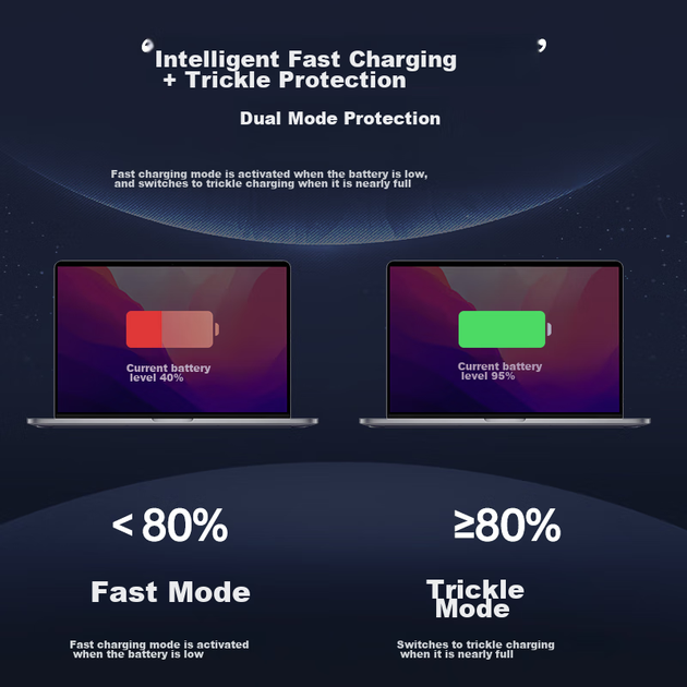 Зарядное устройство Mryc для ноутбуков ASUS, 19 В 3,42 А, подходит для компьютеров A450C V450C W518L W519L, кабель питания, 65 Вт, интерфейс 5,5*2,5 - Фото 9 Зарядное устройство Mryc для ноутбуков ASUS, 19 В 3,42 А, подходит для компьютеров A450C V450C W518L W519L, кабель питания, 65 Вт, интерфейс 5,5*2,5 - изображение 9