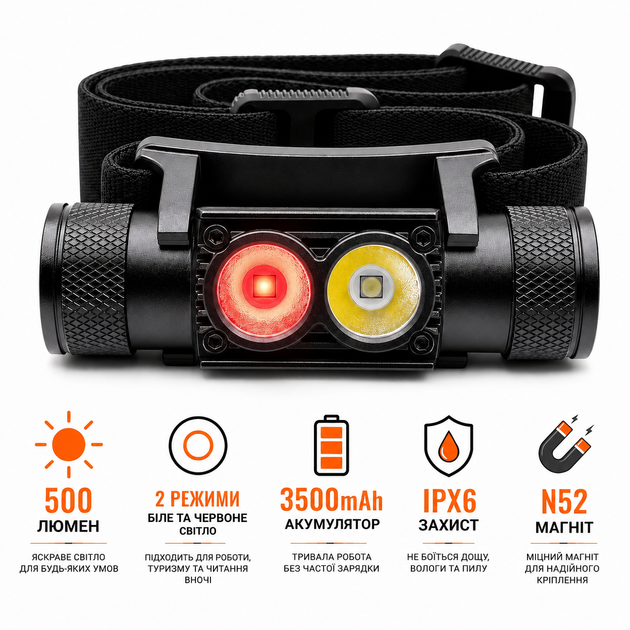 Ліхтар налобний H25LR Pro 3500mah Eve налобний ліхтар з червоним світлом ліхтар акумуляторний налобный фонарь - Фото 1 Ліхтар налобний H25LR Pro 3500mah Eve налобний ліхтар з червоним світлом ліхтар акумуляторний налобный фонарь - изображение 1