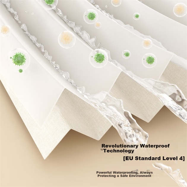 Шторка для душа Mercury Home Textiles, устойчивая к плесени, складная, с магнитной перегородкой, высококачественная водонепроницаемая, с разделением на сухую и влажную зоны, односекционная. - зображення 4