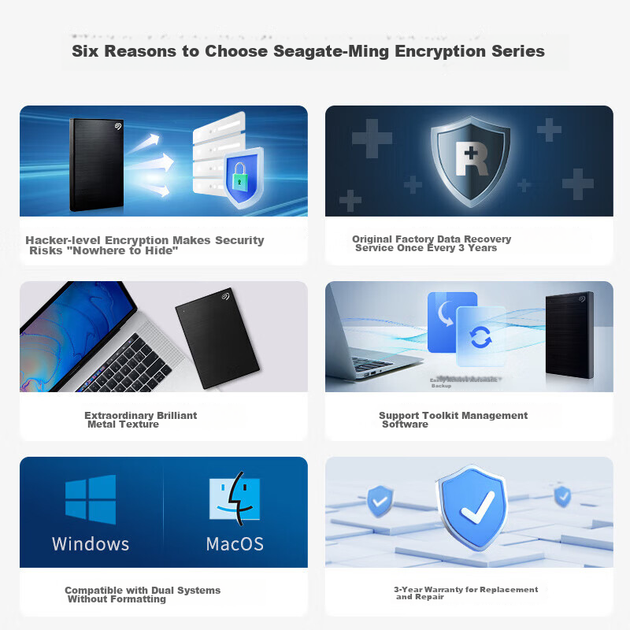 Портативний жорсткий диск SEAGATE, 2 ТБ із шифруванням, високошвидкісний USB 3.0, SEAGATE Ming 2,5 дюйма, чорний, механічний жорсткий диск, портативний для офісу та навчання, захист конфіденційності, послуга відновлення даних - изображение 5