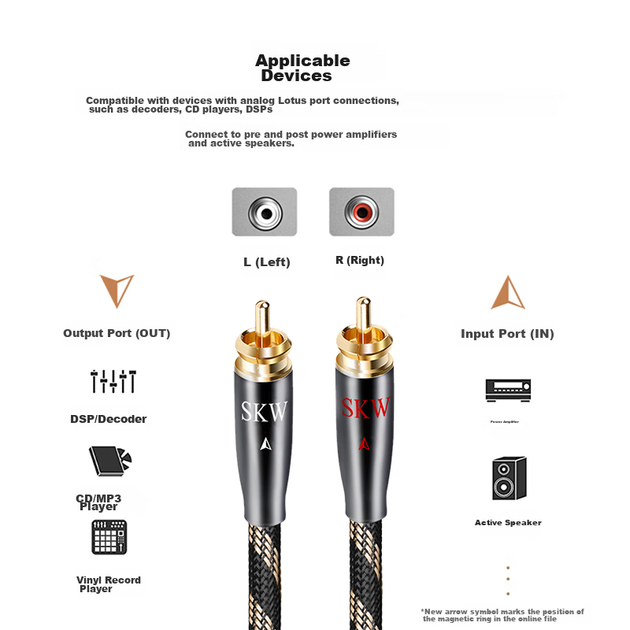 Аудиокабель SKW BG-04A 2 x RCA — 2 x RCA 1 м червоно-белый - изображение 9