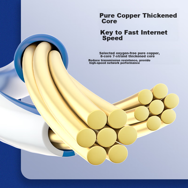 Патч-корд CNCOB Cat 6 UTP 1 Гбит/с 20 м (CN-2003TM) - изображение 5