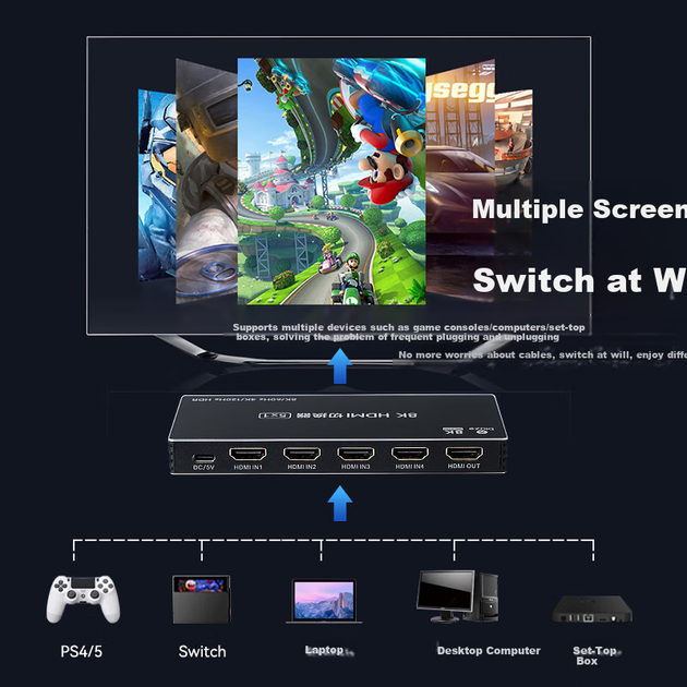 HDMI 2.1 комутатор BIAZE з пультом дистанційного керування, 5-дюймовий розгалужувач екрана 8K/60Hz, пристрій для спільного використання з ноутбука на телевізор-проектор 4K/120Hz - Фото 7 HDMI 2.1 комутатор BIAZE з пультом дистанційного керування, 5-дюймовий розгалужувач екрана 8K/60Hz, пристрій для спільного використання з ноутбука на телевізор-проектор 4K/120Hz - изображение 7