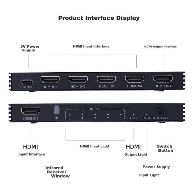 HDMI 2.1 комутатор BIAZE з пультом дистанційного керування, 5-дюймовий розгалужувач екрана 8K/60Hz, пристрій для спільного використання з ноутбука на телевізор-проектор 4K/120Hz - Фото 9 HDMI 2.1 комутатор BIAZE з пультом дистанційного керування, 5-дюймовий розгалужувач екрана 8K/60Hz, пристрій для спільного використання з ноутбука на телевізор-проектор 4K/120Hz - изображение 9