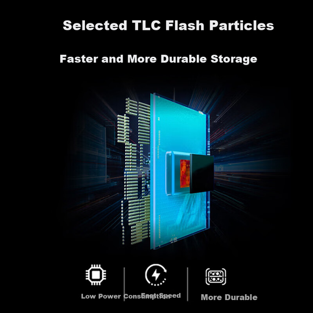 Флеш память USB Lenovo US510 256GB USB 3.2 Gen2 + Type-C - изображение 4
