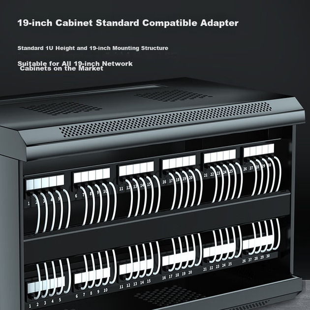 Патч-панель ZLEUE ZL-P6A 19" 3U 24 порта Cat 6 с модулями и организатором кабеля Черная - Фото 5 Патч-панель ZLEUE ZL-P6A 19" 3U 24 порта Cat 6 с модулями и организатором кабеля Черная - изображение 5