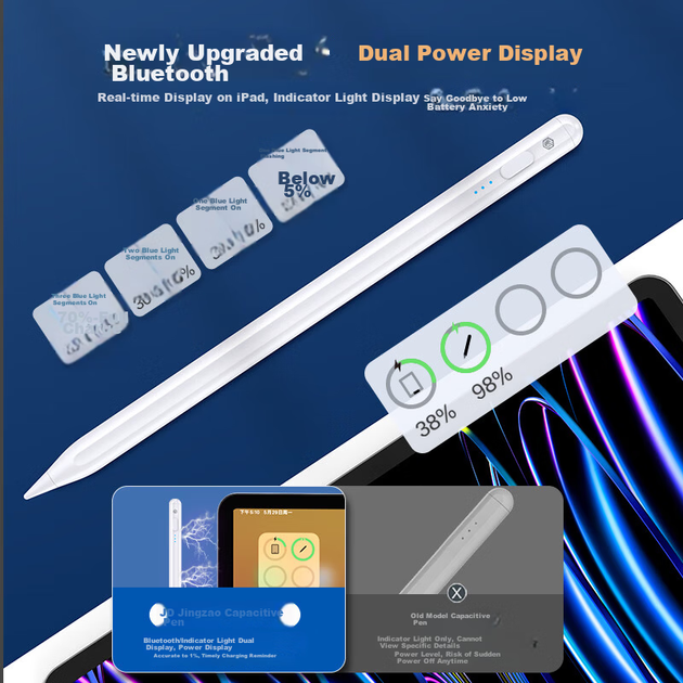 Стилус JD Jingzao для iPad Apple Pencil 2-го покоління, ємнісний, для сенсорного екрану, сумісний з 2025 Pro/Air 7/6/5 Mini/iPad White - зображення 6