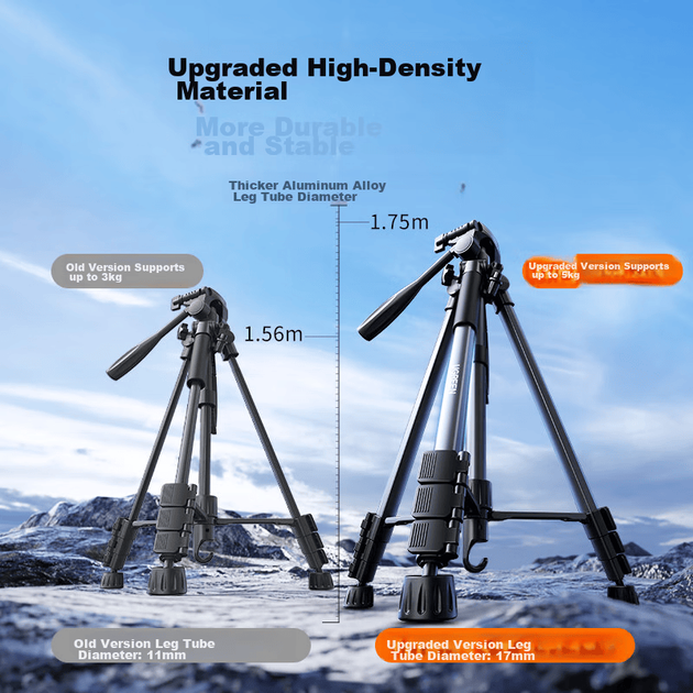 Штатив UGREEN, для камер/смартфонов, с подвесом, для DJI Pocket/Canon/Sony/Fuji/Nikon - изображение 2