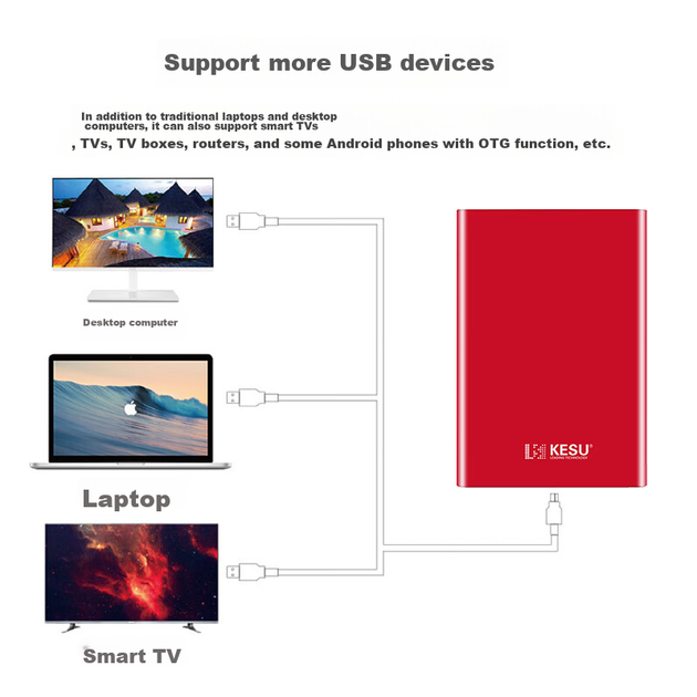 Портативний жорсткий диск KESU 500 ГБ, механічна флешка великої ємності, USB 3.0, K201, 2,5 дюйма, яскраво-червоний колір, для зберігання файлів і фотографій, резервного копіювання, великий обсяг пам'яті. - зображення 6