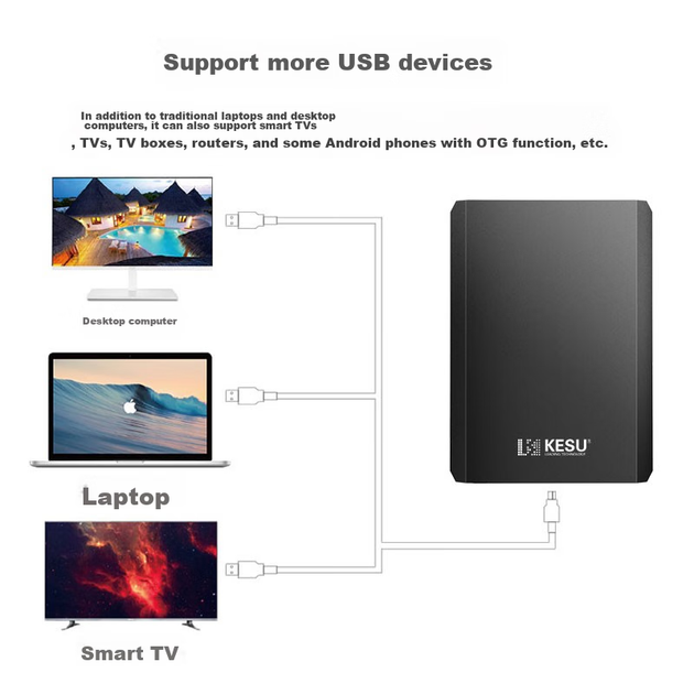 Жесткий диск KESU K208 500 ГБ USB 3.0 внешний 2.5 дюйма - изображение 5