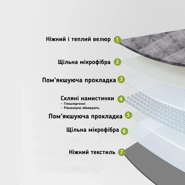 Одеяло утяжеленное антистрессовое 6 кг велюровое 150х200 см серое - Фото 5 Одеяло утяжеленное антистрессовое 6 кг велюровое 150х200 см серое - изображение 5