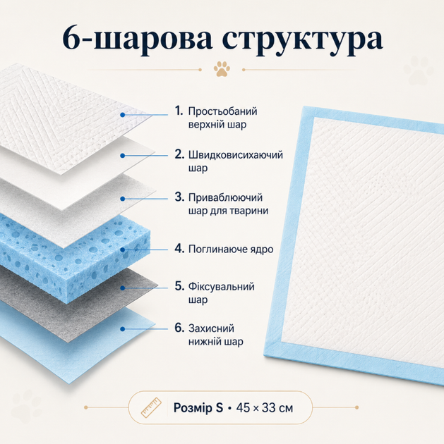 Одноразова пелюшка для собак і котів S 45×33 см, вбираюча пелюшка для тварин - Фото 2 Одноразова пелюшка для собак і котів S 45×33 см, вбираюча пелюшка для тварин - зображення 2