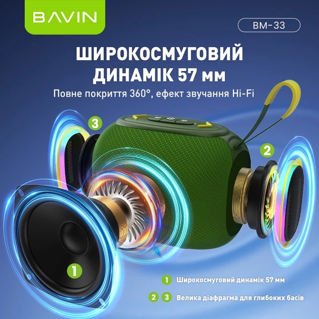 Портативна колонка Bavin BM-33 Black (DV-BM33 BK) - Фото 4 Портативна колонка Bavin BM-33 Black (DV-BM33 BK) - зображення 4