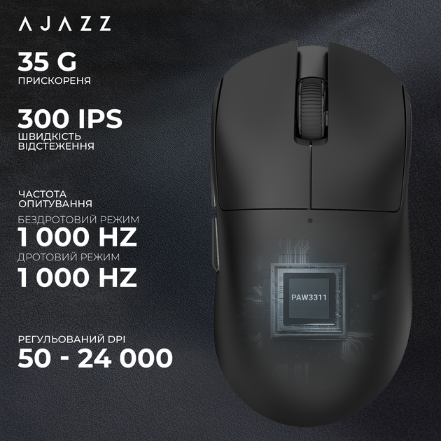 Мышь Ajazz x Nacodex NJ08-MC Wireless/Bluetooth/USB Black (NJ08-MC-B) - изображение 11
