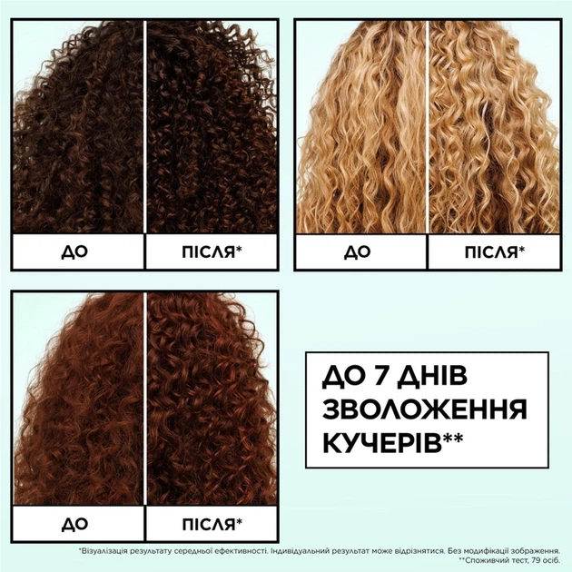 Маска Garnier Fructis Curls Method Зволожувальна для хвилястого та кучерявого волосся 370 мл (3600542682183) - Фото 8 Маска Garnier Fructis Curls Method Зволожувальна для хвилястого та кучерявого волосся 370 мл (3600542682183) - зображення 8