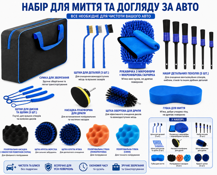 Универсальный набор для детейлинга автомобиля 22 в 1 комплект для мытья, полировки и ухода за авто - изображение 9