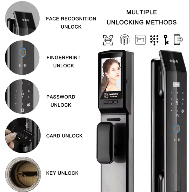 Умный дверной замок LOCK97 с 3D Face ID Электронная система контроля доступа с камерой Биометрическое Wi-Fi устройство со сканером отпечатка пальца Бесключевое решение для квартиры дома офиса - изображение 6