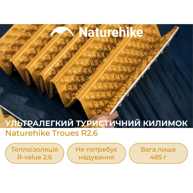 Килимок туристичний складаний одномісний IXPE Naturehike CNK2650WS010 з алюмінієвою плівкою, 200x60x2.3 см, жовтий - изображение 5