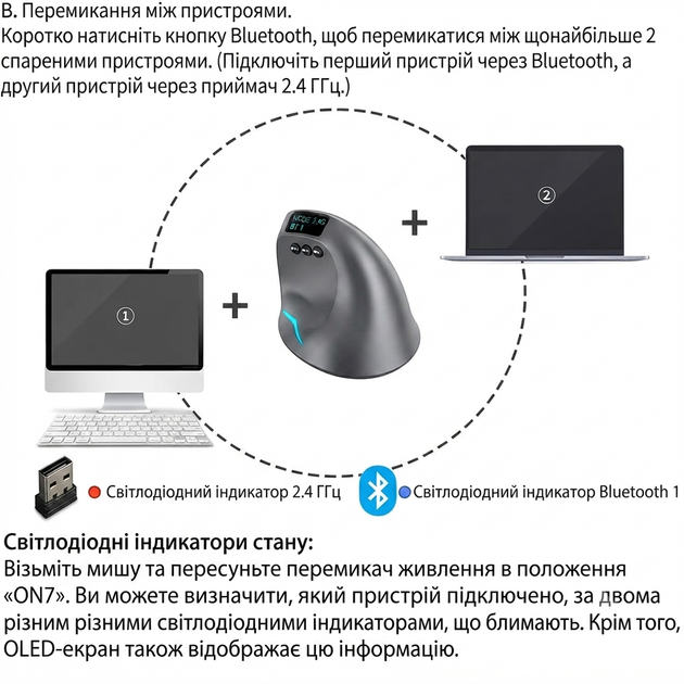 Вертикальная беспроводная мышь Zelotes F 26C с аккумулятором Bluetooth 2 4 ГГц 3200 DPI 8 кнопок со светодиодным экраном и подсветкой эргономичная игровая для компьютера Черная - изображение 8