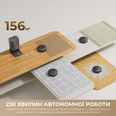 Пылесос Dreame D30 Ultra Black (RTD31TE-BL) - изображение 8