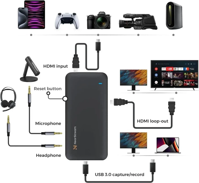 Карта захвата видео USB-C HDMI NearStream - изображение 5